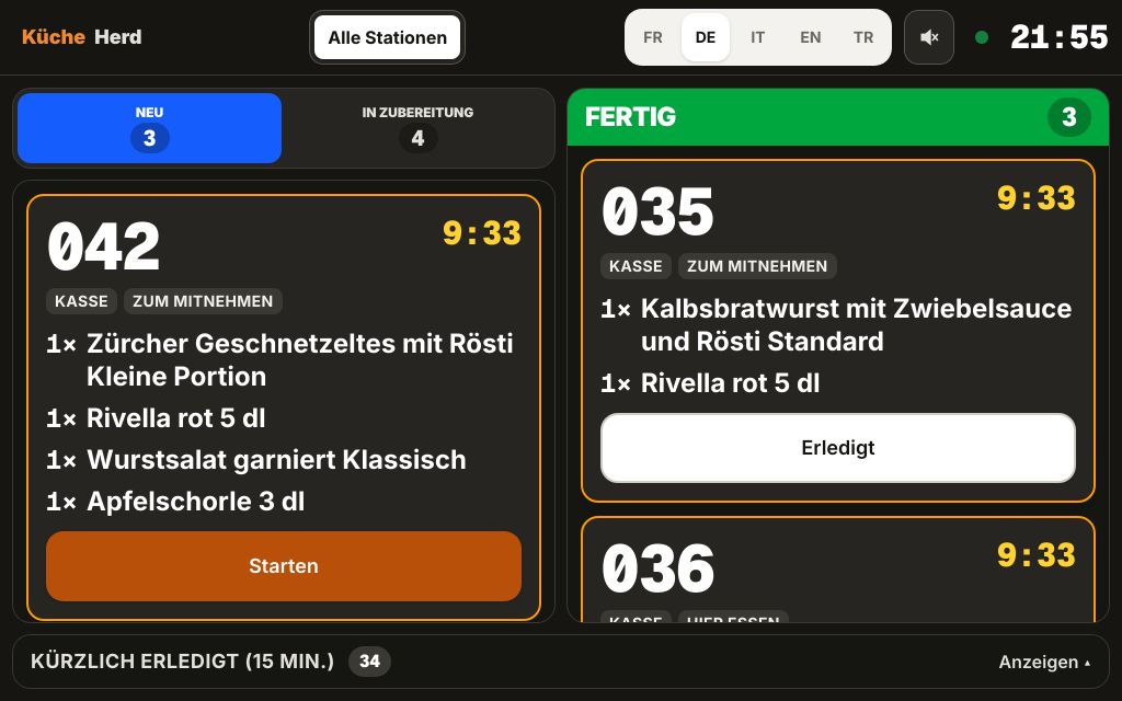 Gallesis-Küchendisplay mit den Spalten Neu, In Zubereitung und Bereit