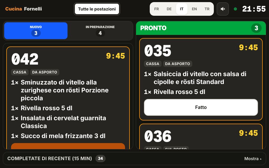 Lo schermo cucina Gallesis con le colonne Nuovo, In preparazione e Pronto
