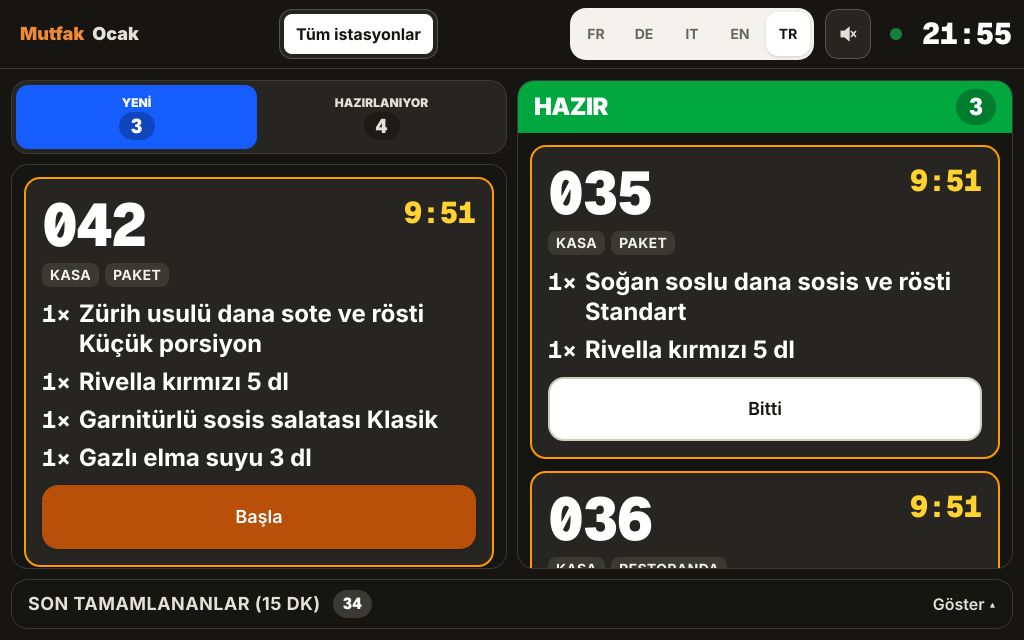 Gallesis mutfak ekranı: Yeni, Hazırlanıyor ve Hazır sütunları